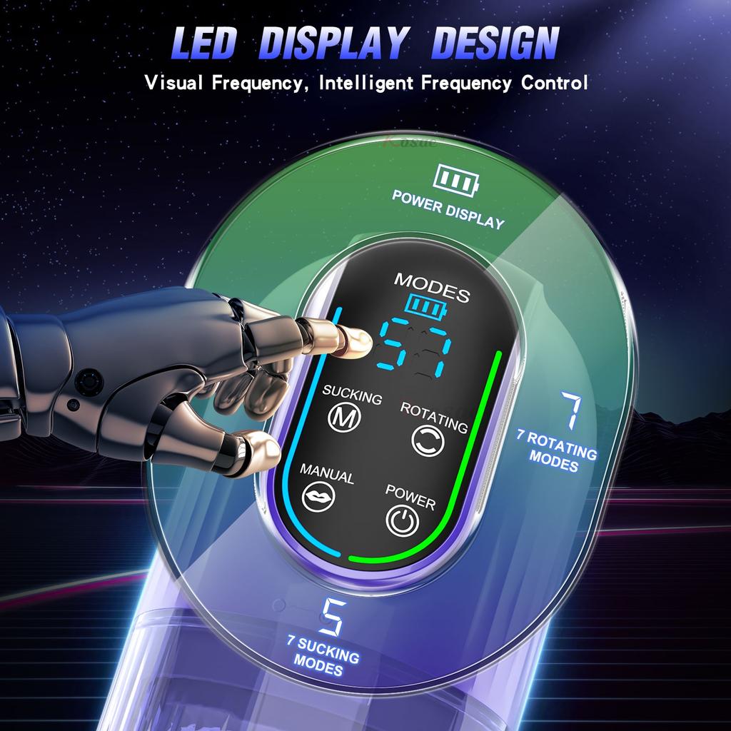 2025 New Automatic Male Masturbators LED 7 Rotating Sucking Water SPA Real Pussy Adult Masturbation Cup Sex Toys For Men Blowjob Machine