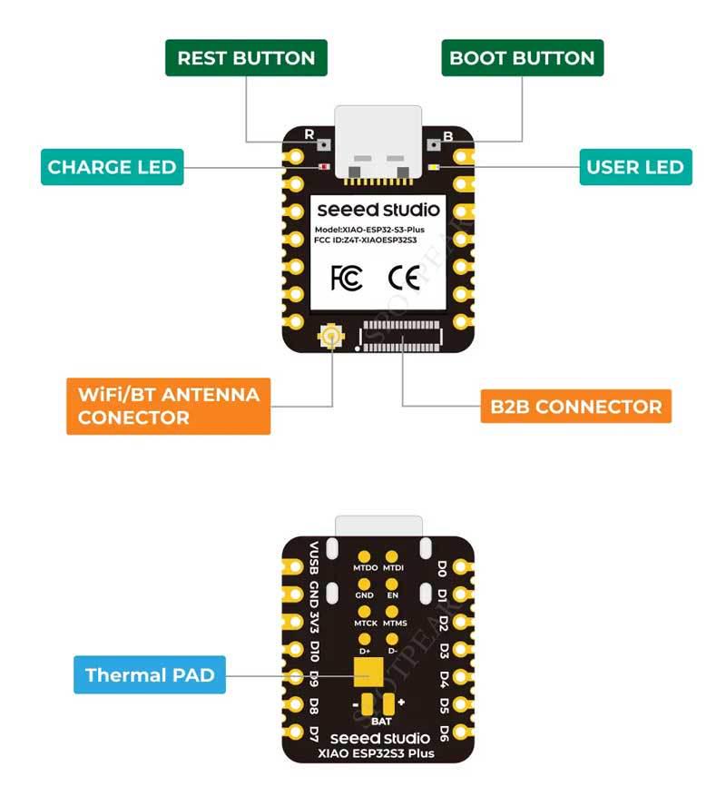 XIAO ESP32-S3 Plus Mini Development Board with 20 GPIO for Arduino