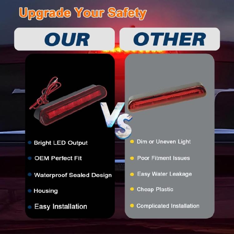 Easy Install Center High Mount LED Brake Light For Campers Trailers Multiple Applications Enhanced Safety AT-LED-28X30-01
