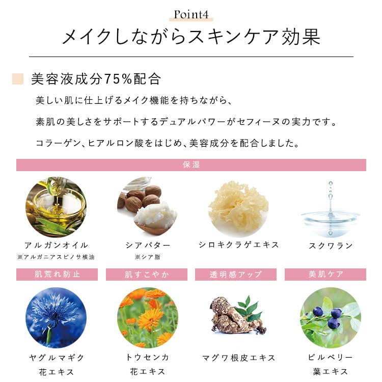 CEFINE Silk Makeup Base Natural 30g (Yellow)