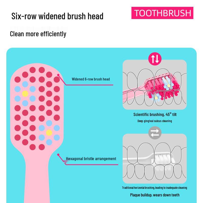 Korean Crystal Handle Toothbrush with Soft Bristles and Gum Protection - Adult Couple Wide Head