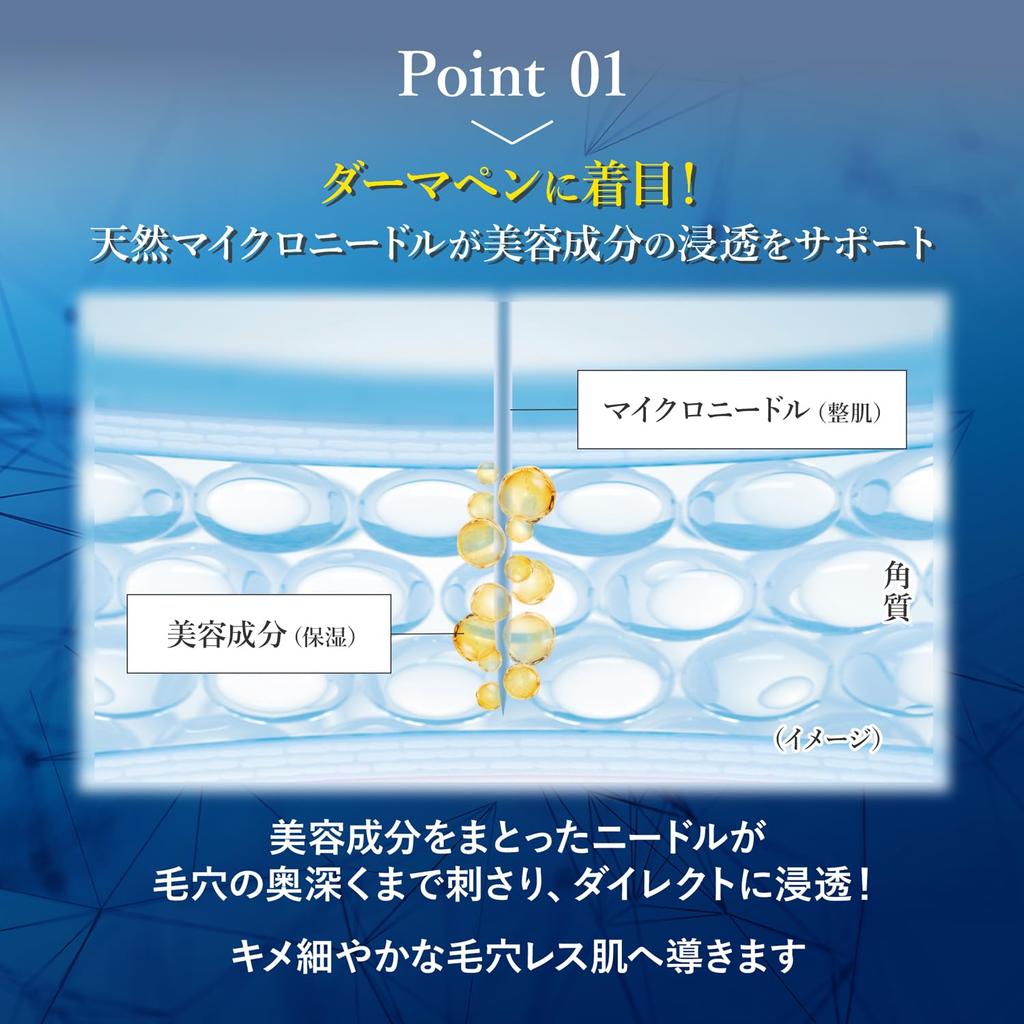 MEDIDERMA Needle Pore Serum 1000 (12g) Needle Serum for Pores, Made In Japan (Exosomes, Vitamin C Derivative)