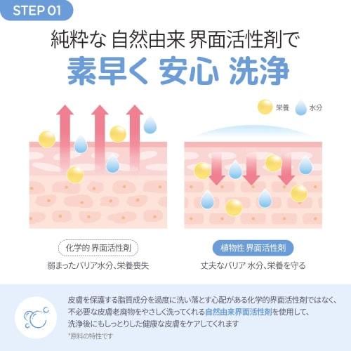 Milk Baobab [Official] Baby Line (Organic Baby Soap 500ml)