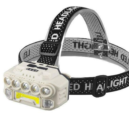 USB Rechargeable LED Headlamp: High-Intensity, Multifunctional, for Outdoor, Work, and Fishing
