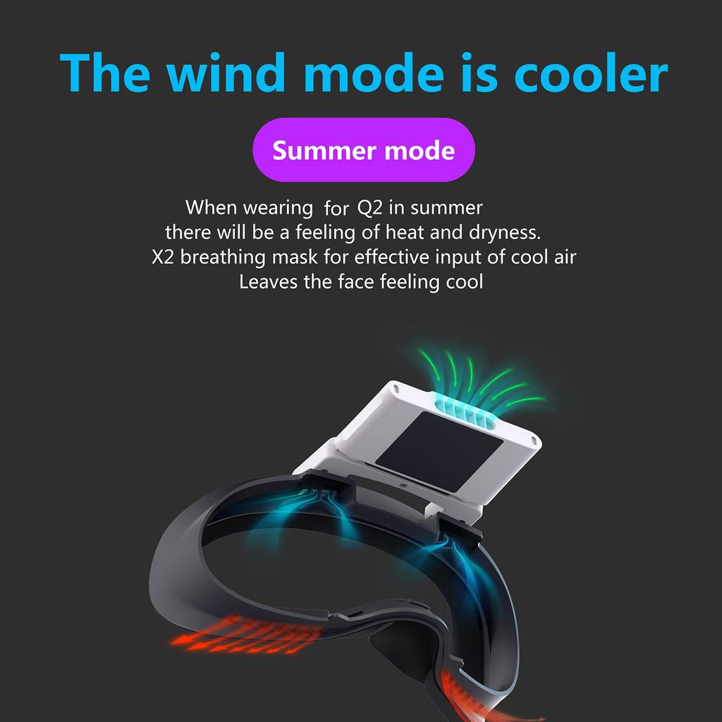 X2 VR Cooling Fan Face Cover for Facial Interface Pad Cooling Pad Relieve Lens Fogging for Quest 2 VR Headset