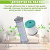 Filtro di Ricambio per Aspirapolvere Tineco A10/A11 Hero, A10/A11 Master, PURE ONE S11, S12 Pro EX, Serie S15
