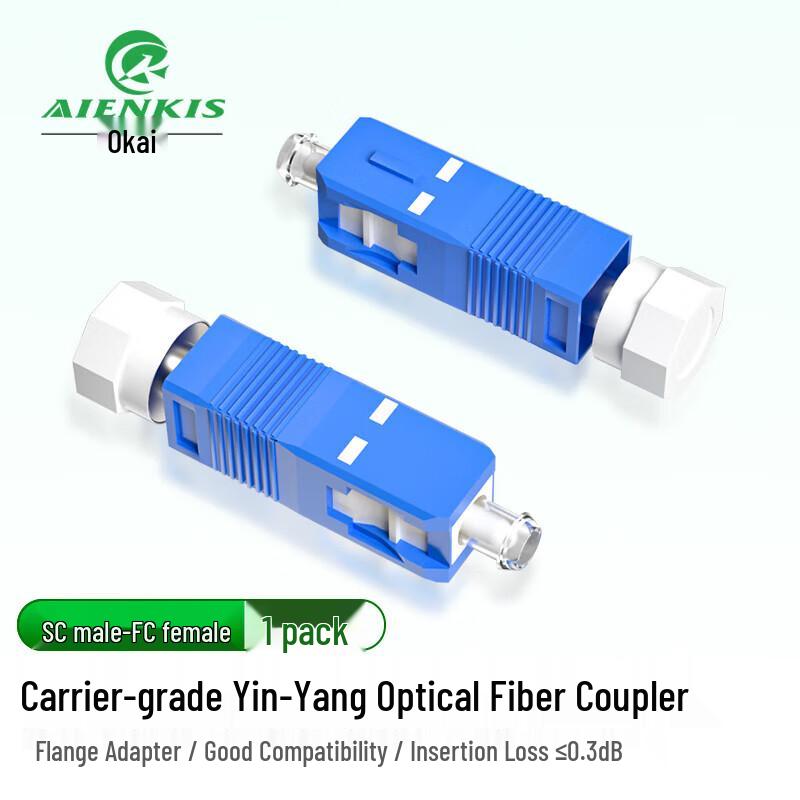 AIENKIS Telecom-Grade Fiber Optic Adapters