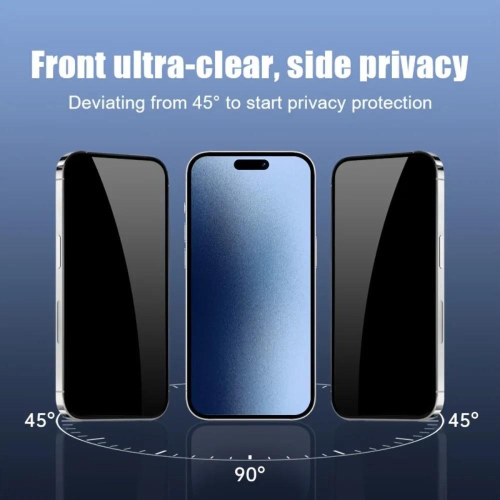 For Samsung Galaxy A17 A57 A37 A07 A16 A56 A36 A26 A15 A55 A35 A25 A05s A06 A14 A54 A34 A24 A13 A53 A33 A23 A73 5GFull cover Privacy Anti-Spy Tempered