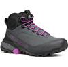 Треккинговые ботинки Scarpa Ribelle Cross 2 Mid GTX Woman