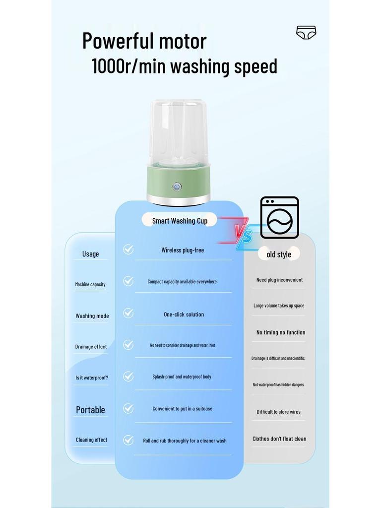 Portable Mini Automatic Washing Machine for Underwear and Socks with Wireless Charging