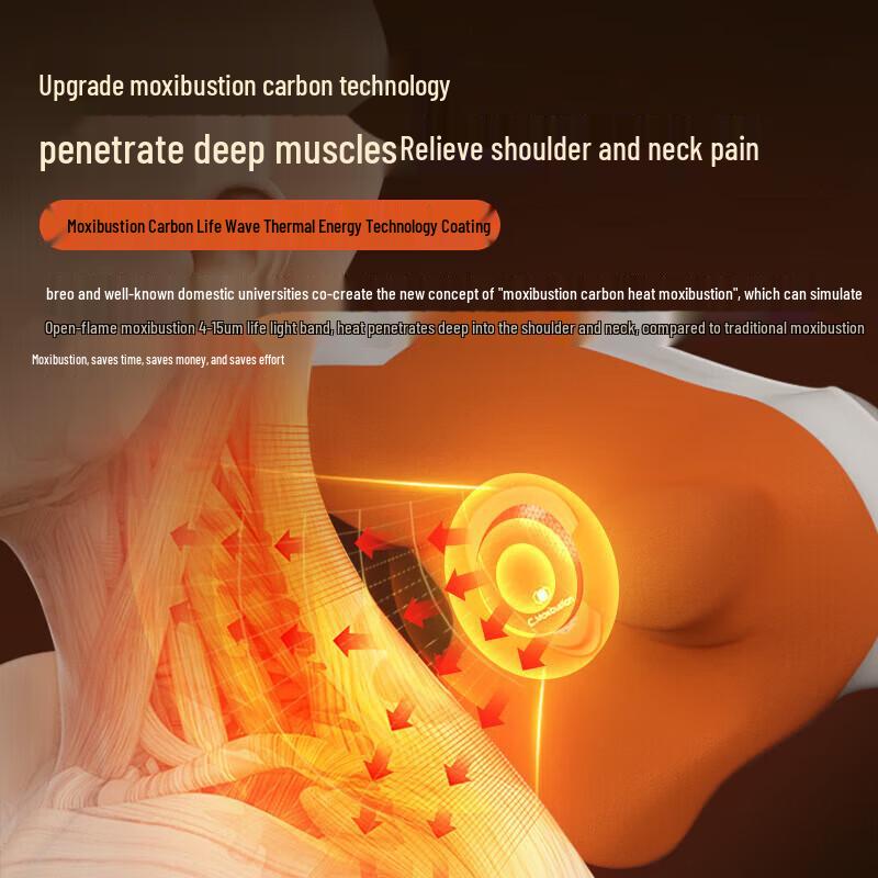 Breo N6mini Neck and Shoulder Massager CN plug (adapter included)