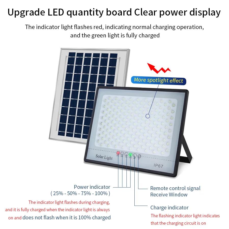 Outdoor Solar Light 72/128/200leds Spotlights Solar Lights Waterproof Remote Control Solar Wall Lamp Street Garden Sunlight
