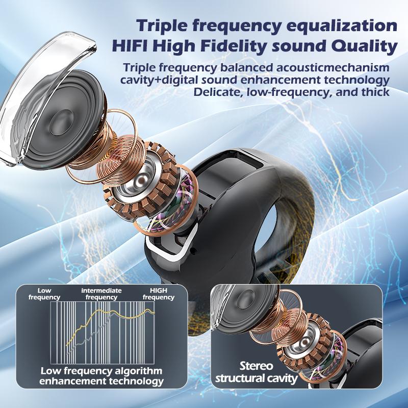 Single Ear Bluetooth Wireless Earphone Ear-Clip Headphone Noise Reduction Bluetooth 5.3 GD28LK