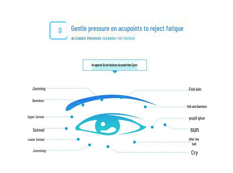 Rechargeable Electric Eye Massager and Protector