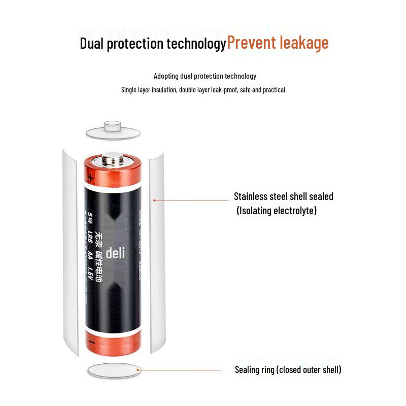 Deli 18503 AA Alkaline Batteries 24-Pack
