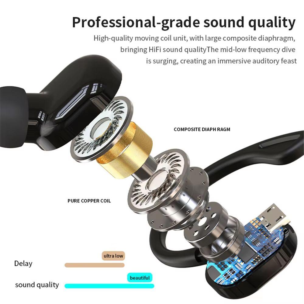 Mini Bluetooth Headphone Bluetooth 5.2 Noise Canceling Earphones Wireless Headphone  Game