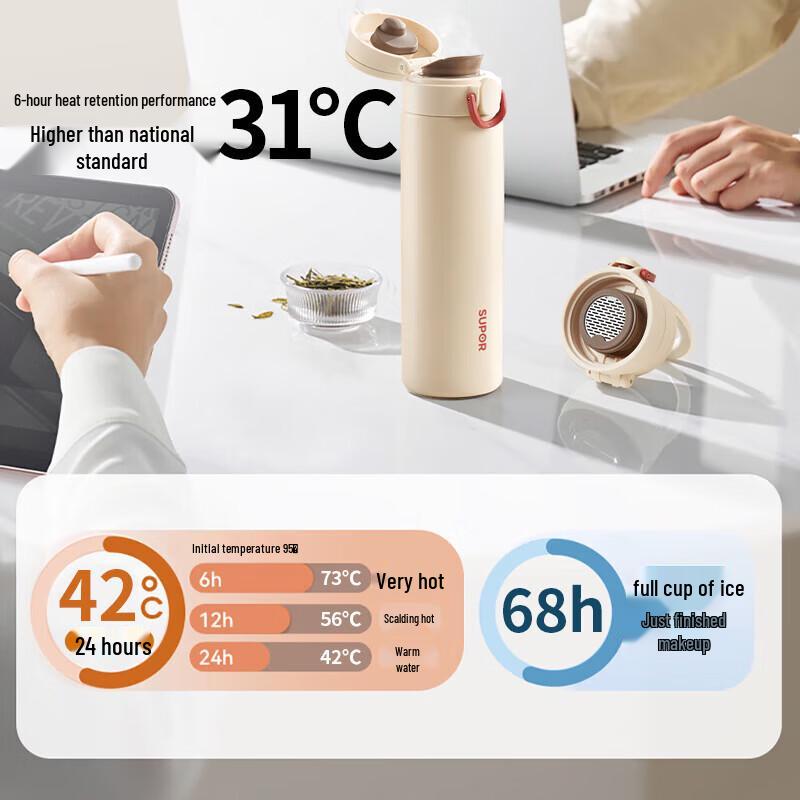 SUPOR 316L Stainless Steel Thermal Mug