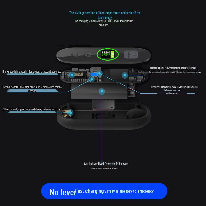 BYD Home Portable Electric Vehicle Charging Gun - Ground-Free Baotong