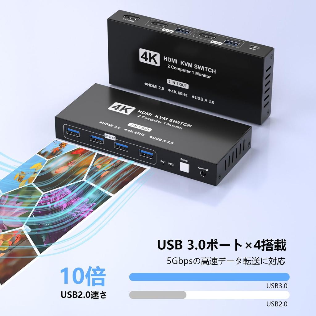 4K60Hz HDMI KVM Switch for 2 PCs, USB 3.0 Connection, Desktop Switching Controller Included, Monitor Sharing, Keyboard & Mouse Switching, Ideal for Of