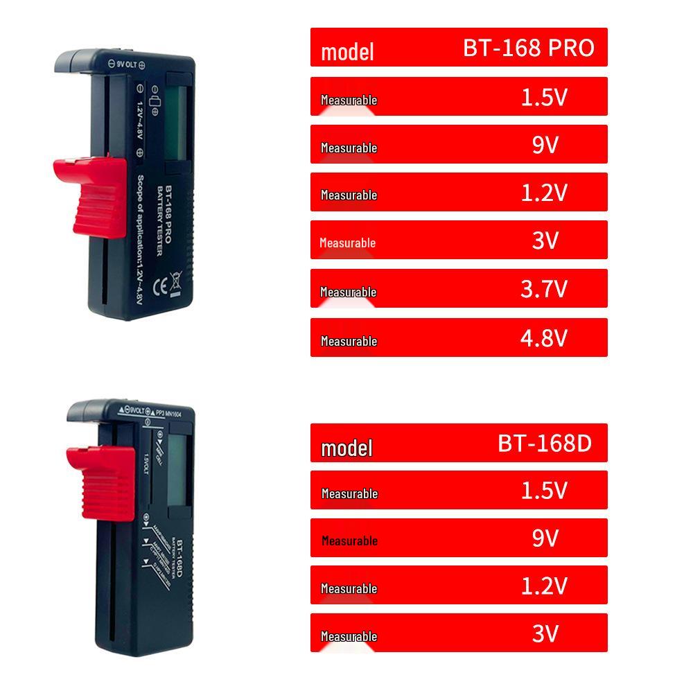Battery Capacity Tester Display for Power Level Detection