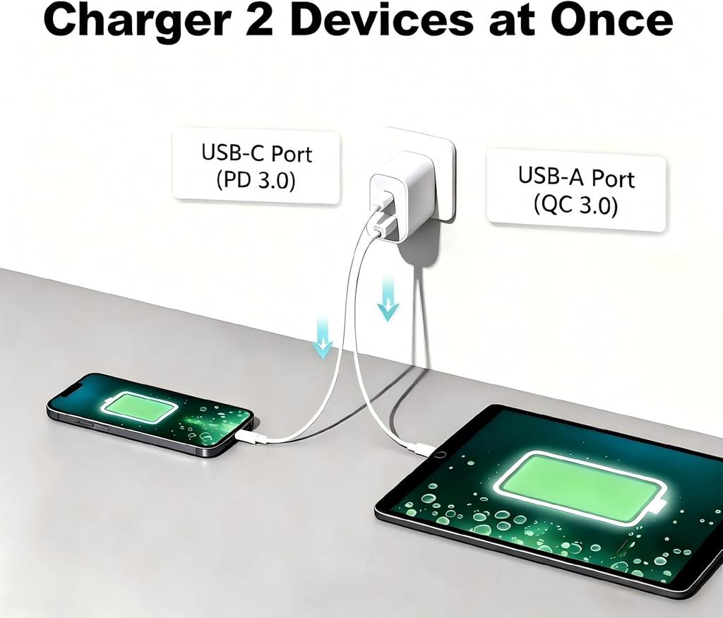 Xiaomi USB Charger Block,2-Pack Fast Charging Block,Dual Port QC 3.0 USB-A and PD USB-C Charger Block for iPhone 11/12/13/14/15/16/17