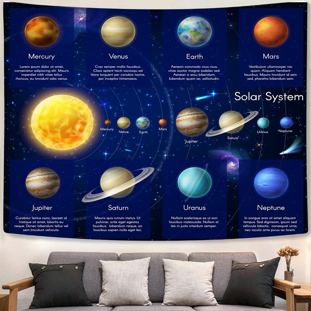 Tapestry educational map of the planets of the solar system 75x100