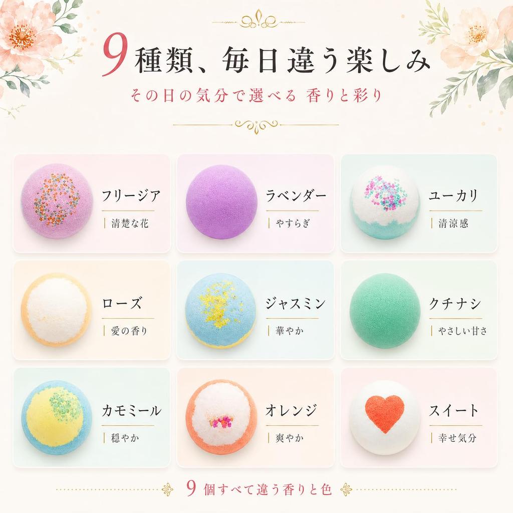 MIYI Bath Gift Birthday Day Fragrance Carbonated Bath Bath Bath Gift Box for Respect for the Aged White Christmas Gift Box Included Bombs, 9-Piece