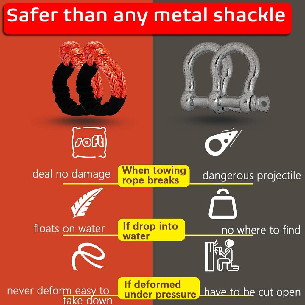 Soft Shackle 1/2" X 22 Inch (57,000LBS) Breaking Strength, Synthetic Road Recovery Rope For Sailing SUV ATV 4X4 Truck Jeep 2 Pack -Safer Than Metal