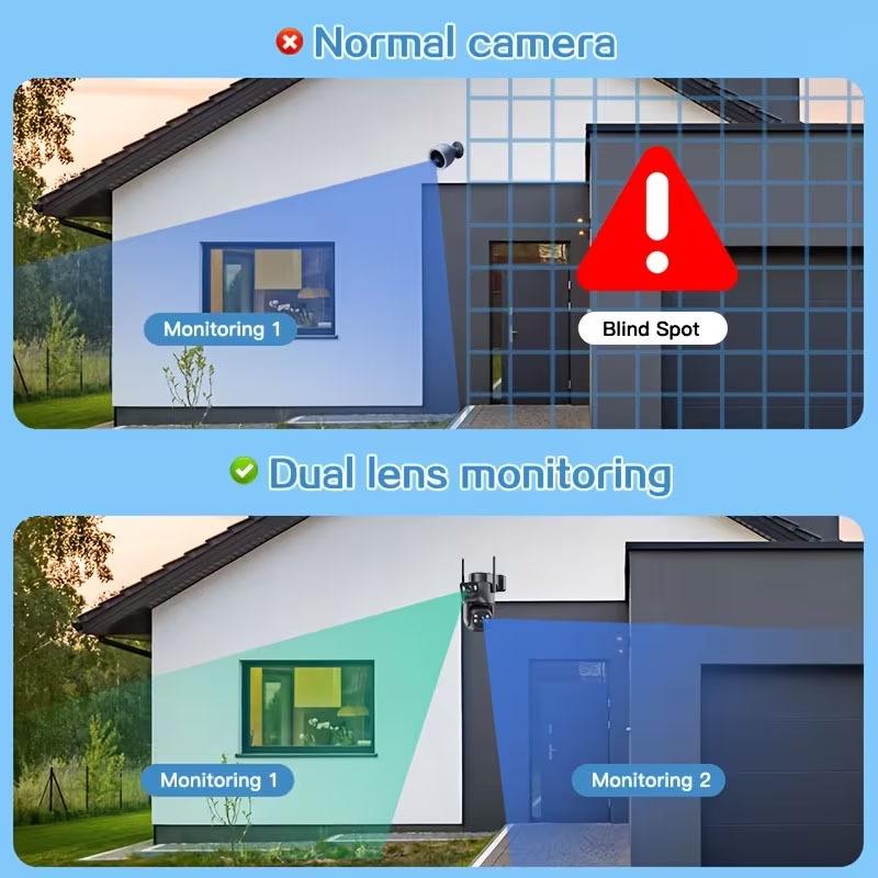 Dual-Lens Wireless Solar 360° Panoramic Camera with Low Power Consumption