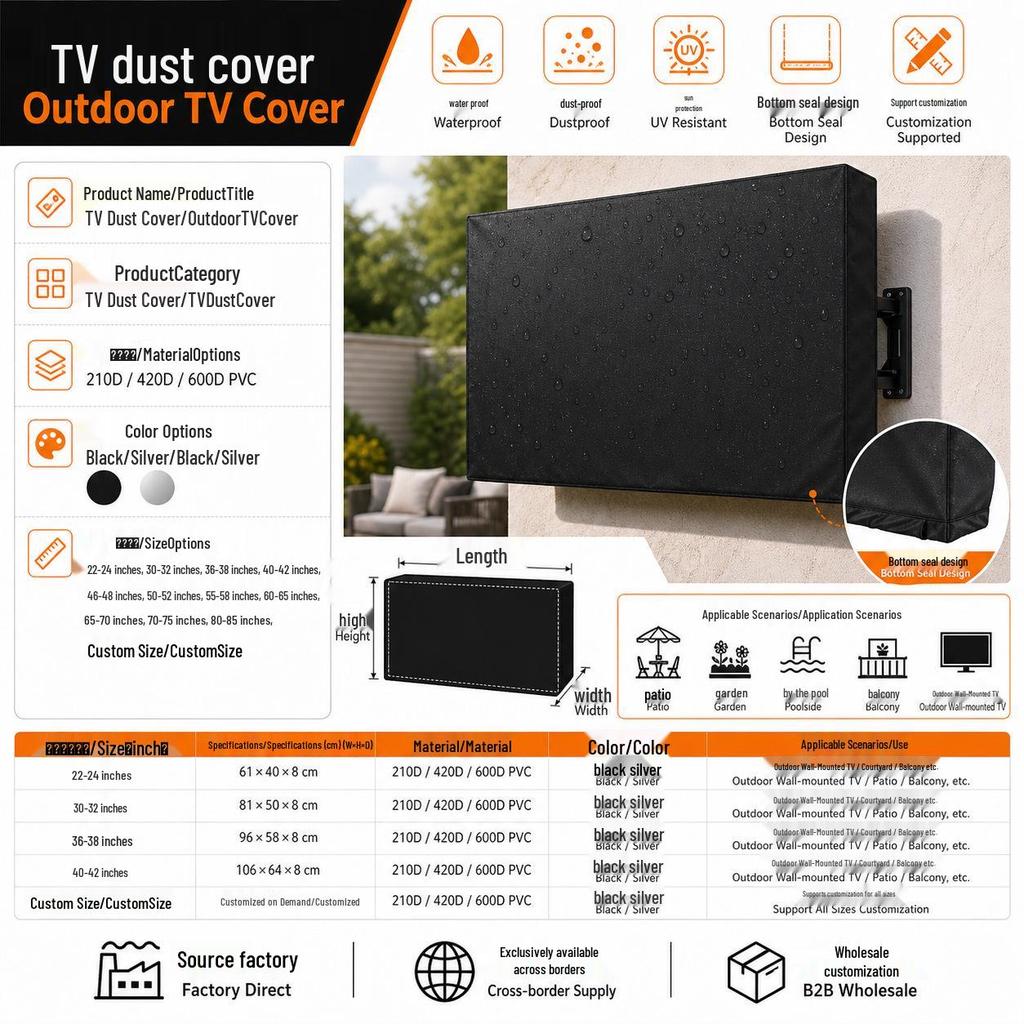 Indoor/Outdoor Wall-Mounted AC & TV Dust Cover