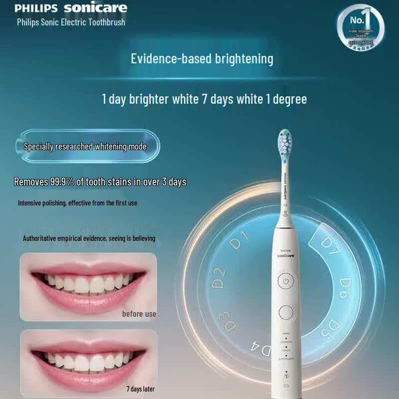 Philips DiamondClean 7 Series Pro Electric Toothbrush CN plug (adapter included)