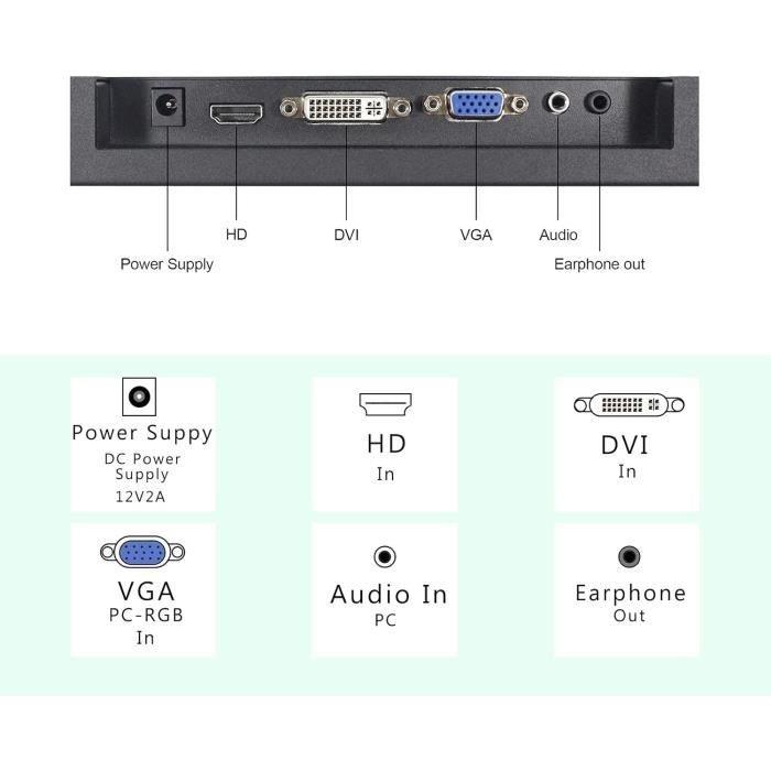 Moniteur De Jeu Portable - GENERIC - LTA149B780F - 14,9 Pouces - 1280x390 - HDMI DVI VGA