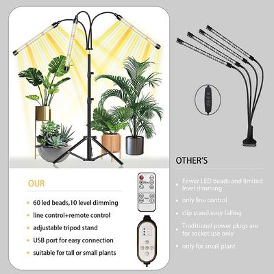 LED Plant Light with Stable Stand RF Remote Control and 4/8/12H Row Timer 3 Switch Modes 10 Brightness Levels for Indoor Plants