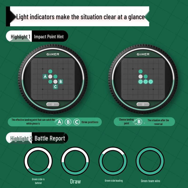 Giiker Intelligentes Othello-Brettspiel: Pädagogisches Schachbrettspielzeug für Kinder und Schüler