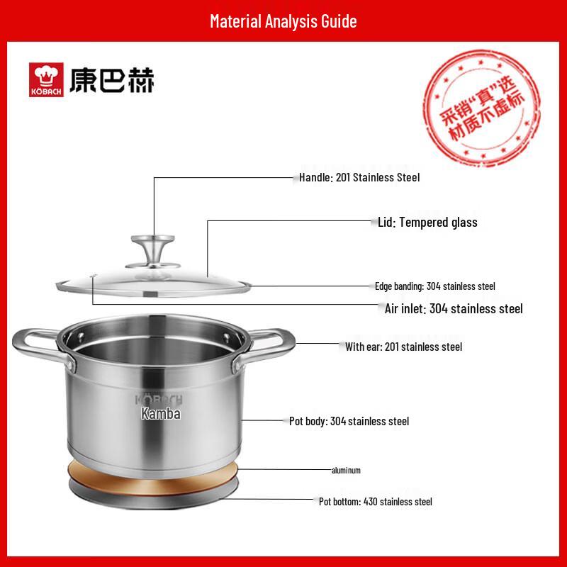 KOBACH European Stainless Steel Soup Pot 22cm