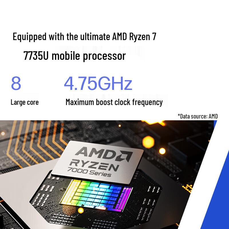 HP Rui 15 15.6-inch AMD Ryzen Laptop (CN version)