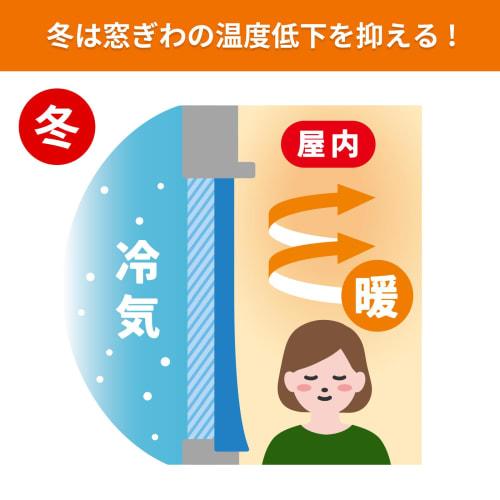 Nitoms Energy-Saving Curtain Liner, Cool In Summer and Warm In Winter, Simply Attach To Curtain Rail, Save On Electricity, All-Season, Insulated, Tran