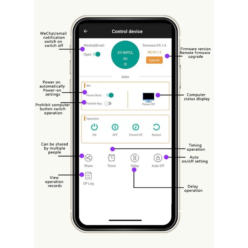 Computer Remote Boot Card App Remote Control On/off Restart Relay Module for Computer, Support Multi-person Sharing
