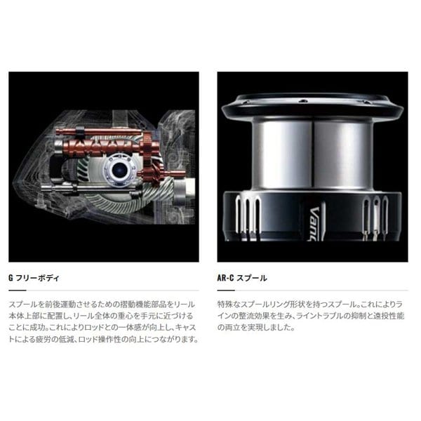 SHIMANO Shimano 21 Nexaab 4000hg Box