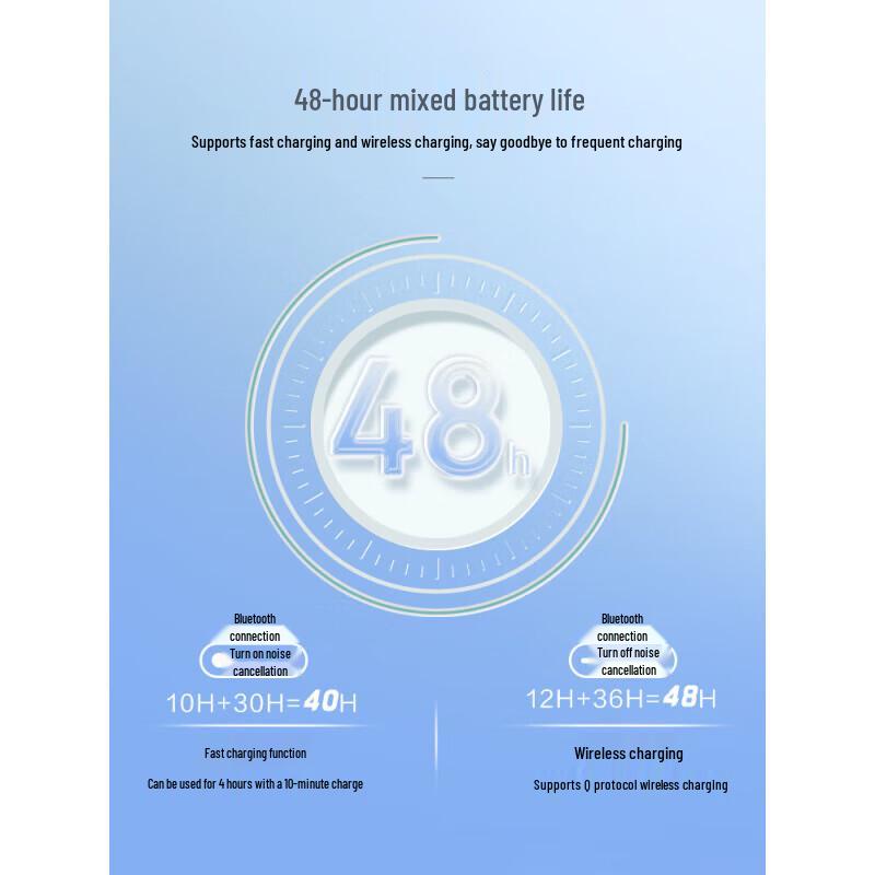 JBL Live Beam 3 True Wireless Earbuds with Smart Touchscreen Case