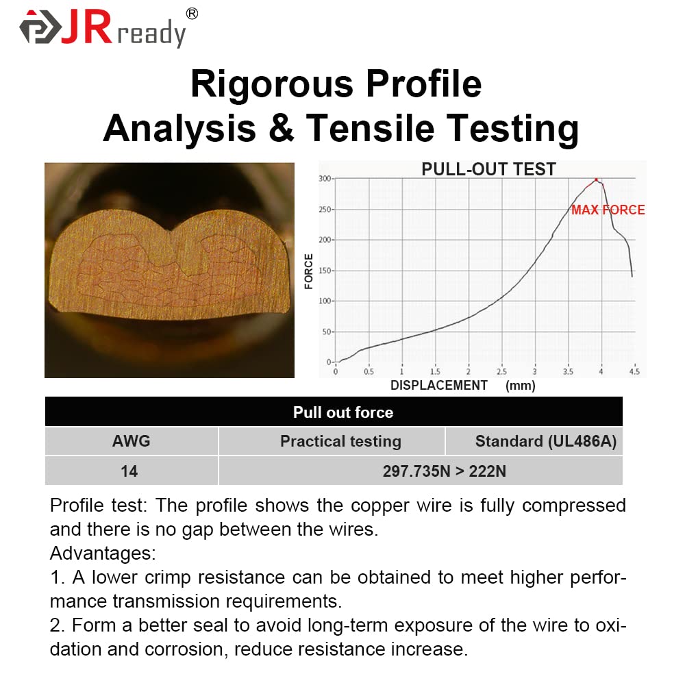 JRready 2 Pin Deutsch Connector Kit - 2 Wire DT Pigtail Black - 6 Sets ST9020 Car Waterproof IP67 Connectors With 24Pcs Butt, 14AWG (UL1015) Thicker