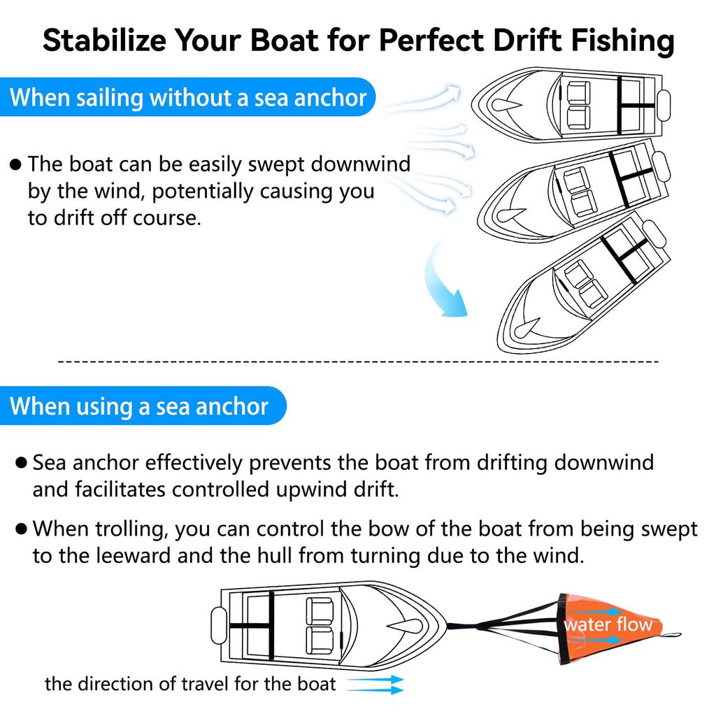 19”/24”/42”/53 Inch Drift Sock Sea Anchor Drogue with 30ft Kayak Tow Rope Line Buoy Ball for Fishing Boat Trolling Sock