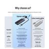 UGREEN USB 3.0 4-Port Hub with 1.5m Braided Cable