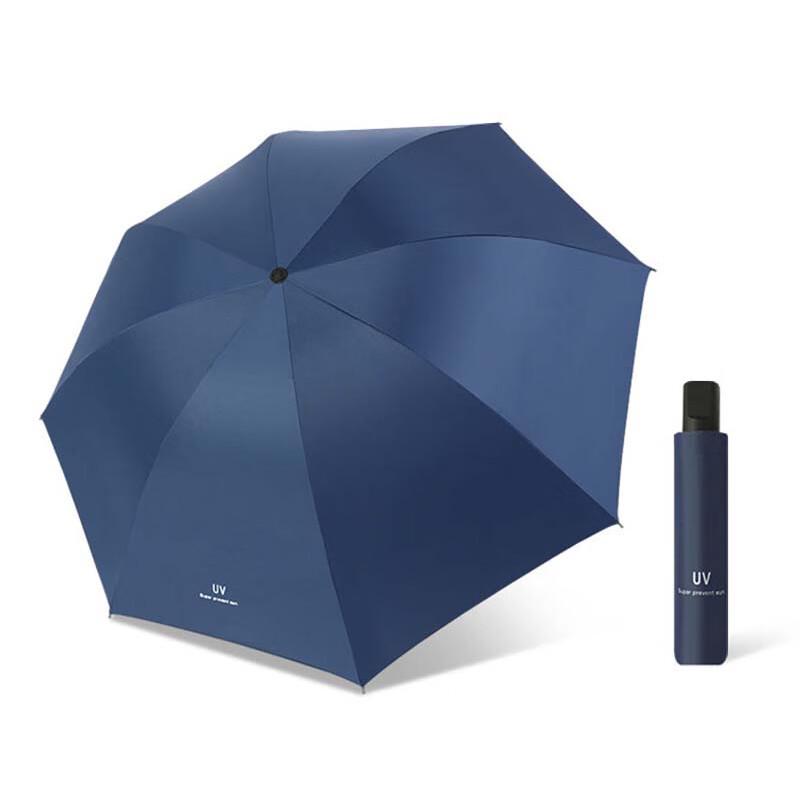 Senmoh 21-inch 8-Rib Manual Umbrella