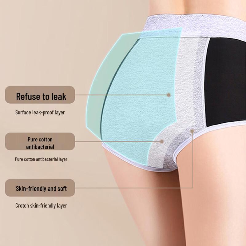 9i9 Women's High-Waist Anti-Leak Period Underwear