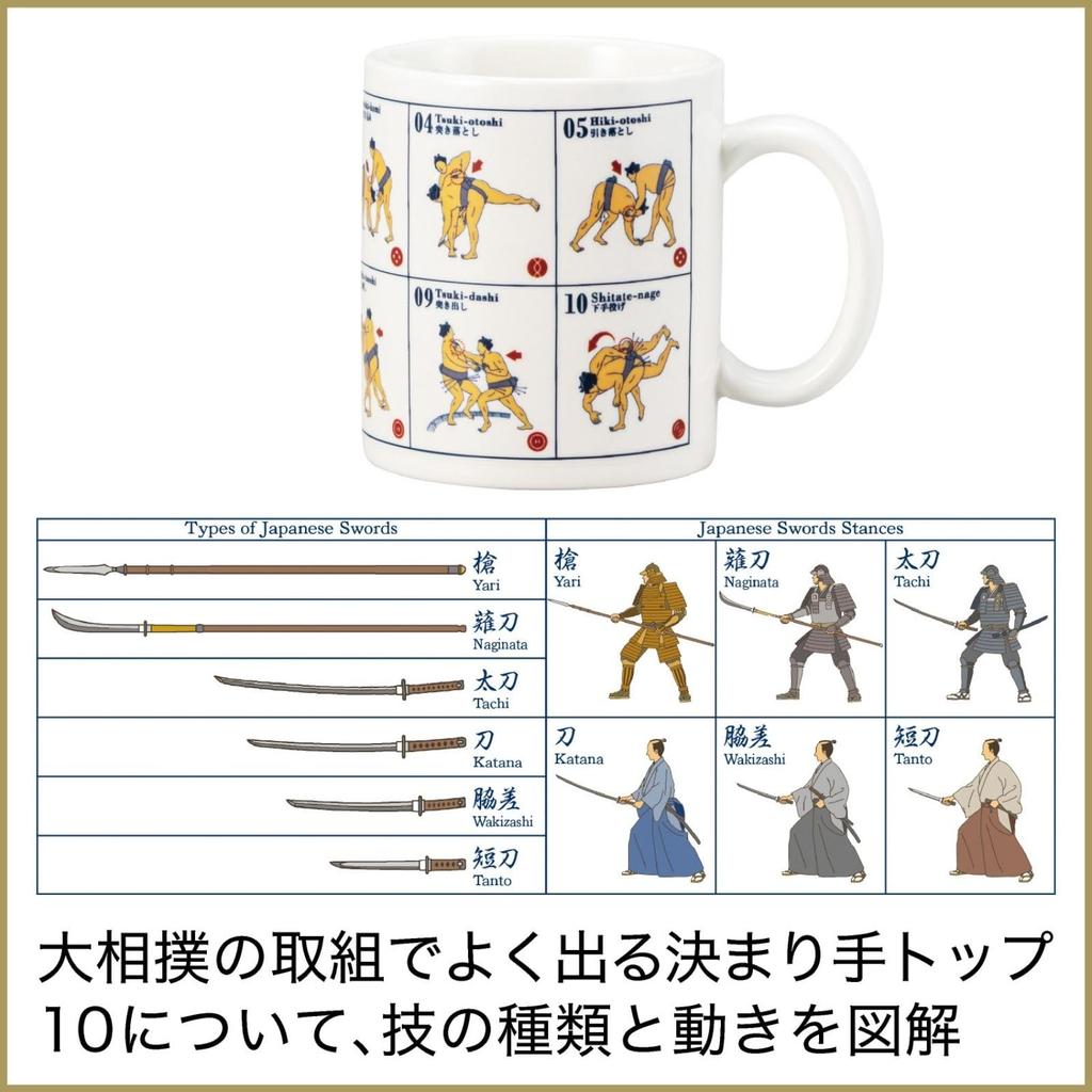 Fun Tableware Illustrated Sumo Techniques and Finishing Japanese Birthday Party 11 X 9 Made In "JAPAGRA" Mug, Moves, Tableware, Gift, Year-End Favors,