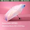 beneunder UV Protection Folding Umbrella with Pocket, Black Gel Sun And Rain Umbrella, UV Protection Parasol BM019 Yewu