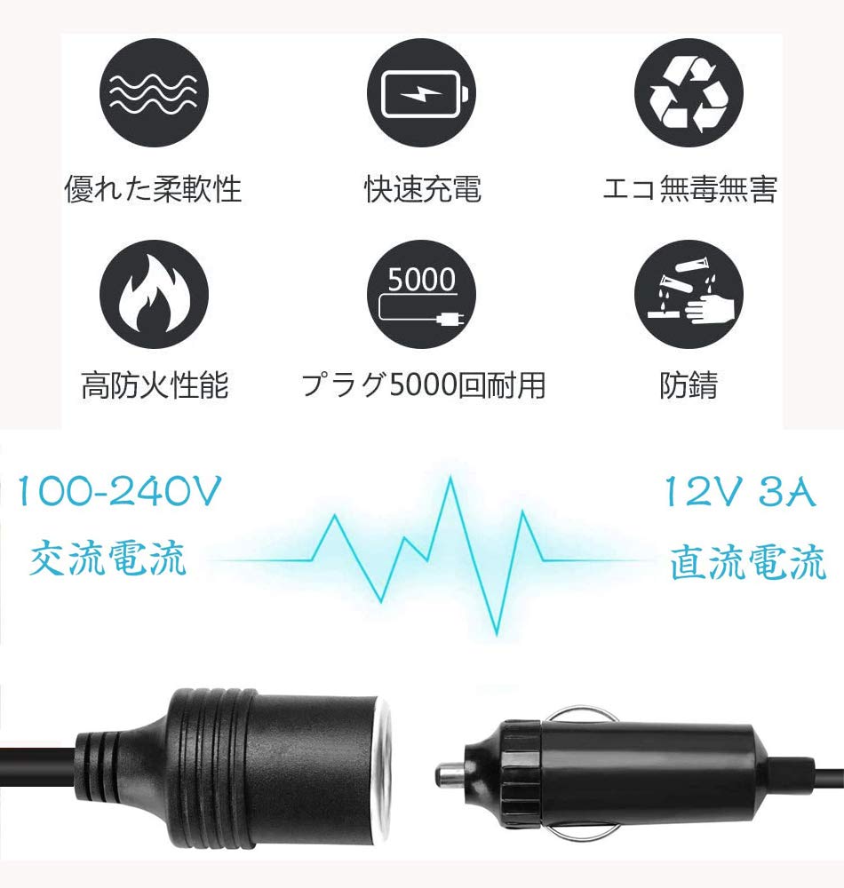 AC to DC Conversion Adapter, Outlet, 100 V, 12 V, AC Adapter, 3A 36W,
