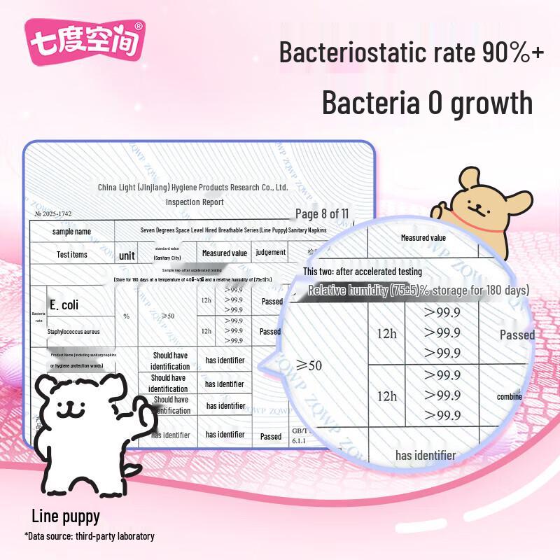Space 7 Line Art Puppy Ultra-Thin Day & Night Sanitary Pad Set