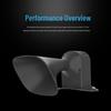 DJI H1C Cloud Megaphone for Mavic 3 Series (CN Version)